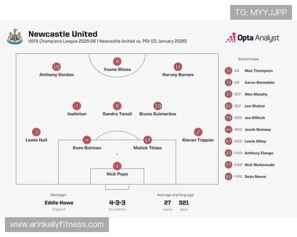 纽卡若淘汰巴萨吉马良斯或复出 纽卡若淘汰巴萨吉马良斯或复出